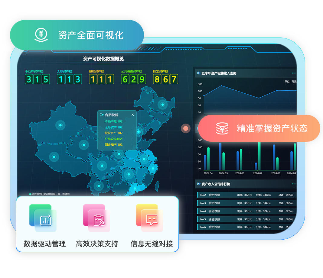 重塑资产可视化管理